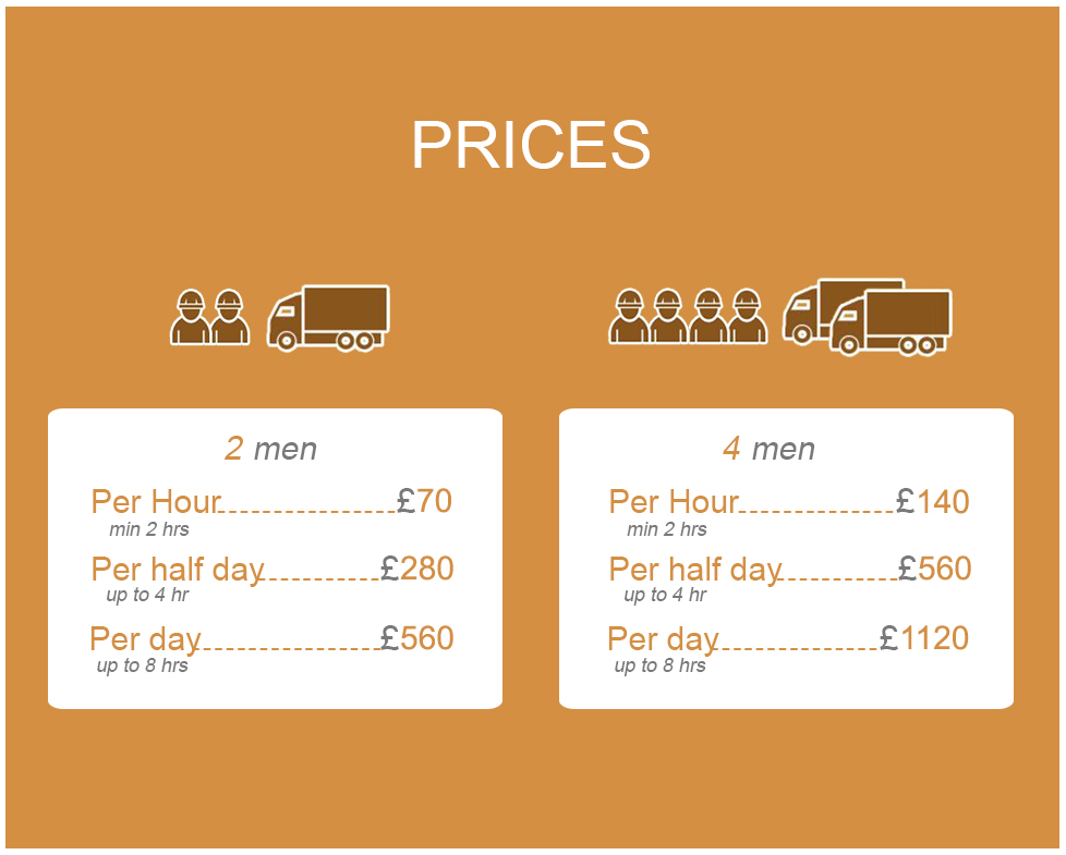 great offer for removal vans across se1 region